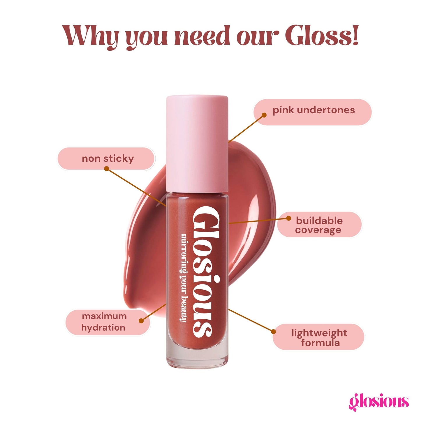 Goddess Lipgloss